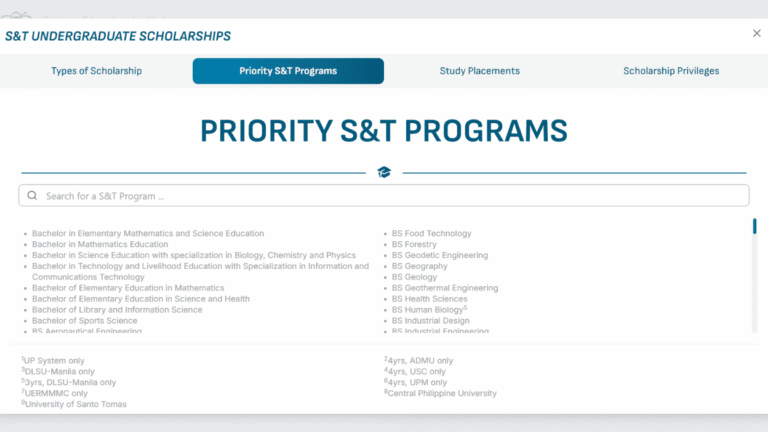DOST Priority Courses For DOST Scholarship Program | Updated List